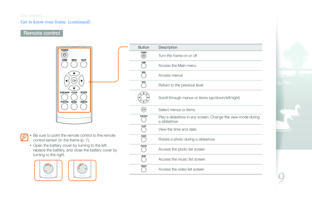 Samsung 800P user manual Remote control 