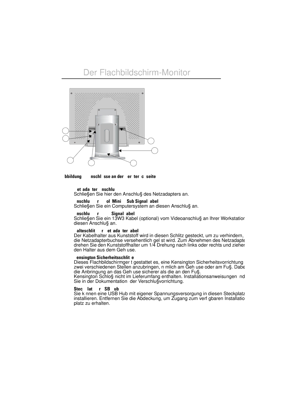 Samsung DV18MSTAN/EDC manual Netzadapter-Anschluß, Schließen Sie hier den Anschluß des Netzadapters an, Diesen Anschluß an 