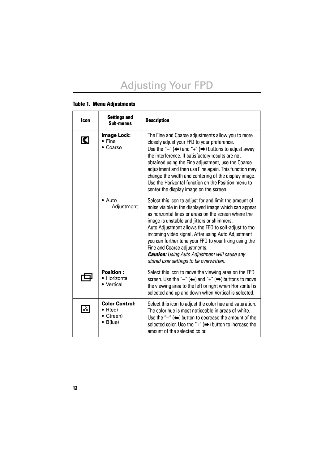 Samsung 800TFT manual Menu Adjustments, closely adjust your FPD to your preference, center the display image on the screen 