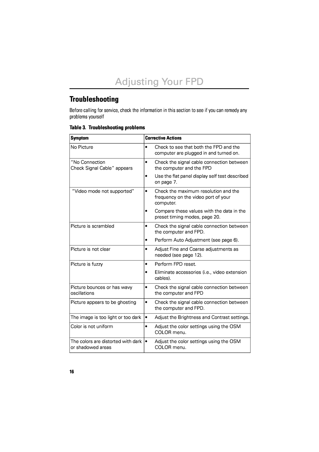 Samsung 800TFT manual Troubleshooting problems, Adjusting Your FPD 