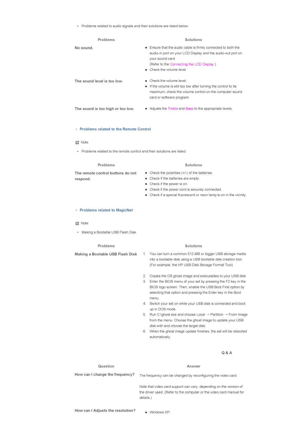 Samsung 700DXn Solutions, No sound, The sound level is too low, Problems related to the Remote Control, Question 