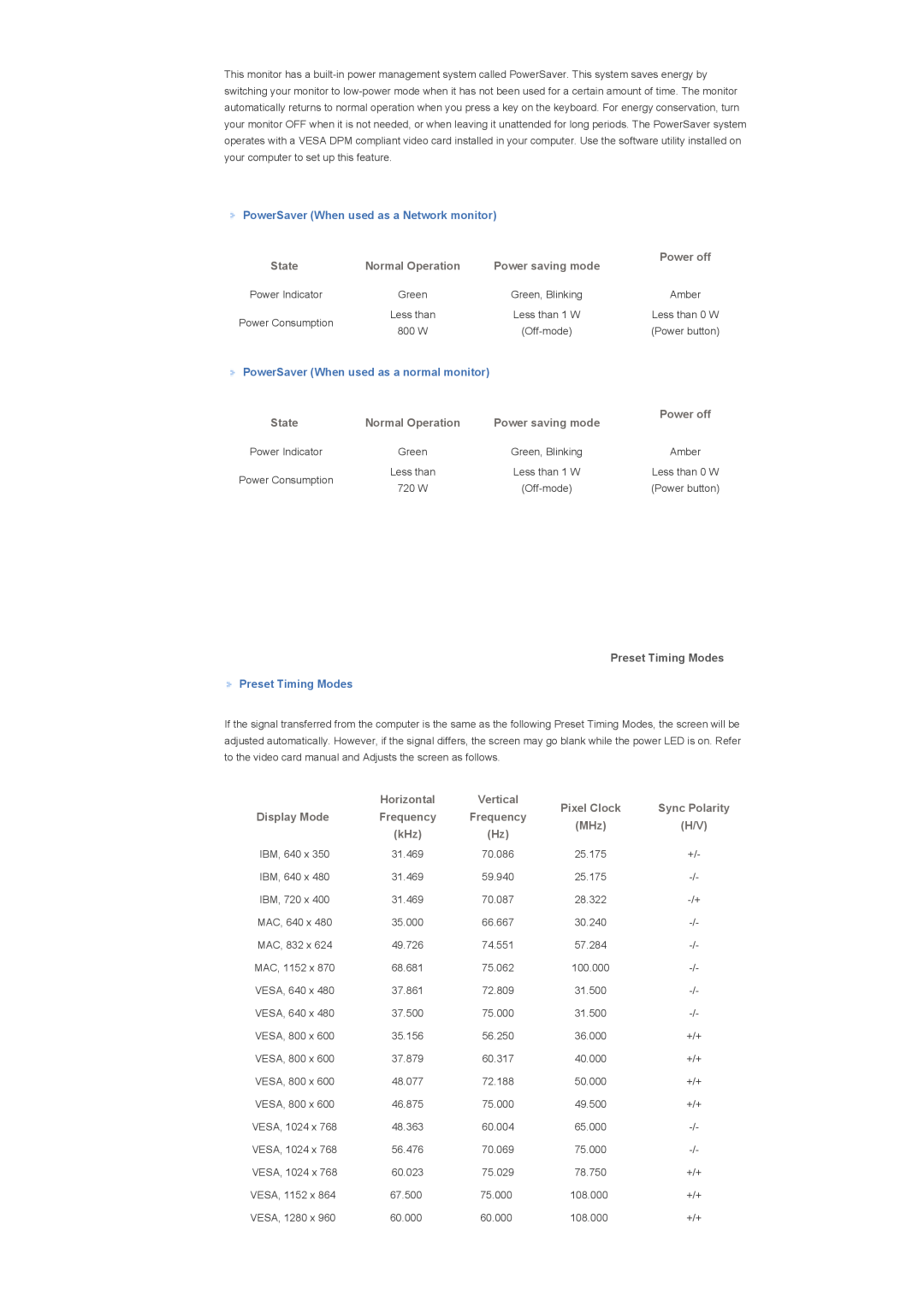 Samsung 700DXn PowerSaver When used as a Network monitor, State, PowerSaver When used as a normal monitor, Pixel Clock 
