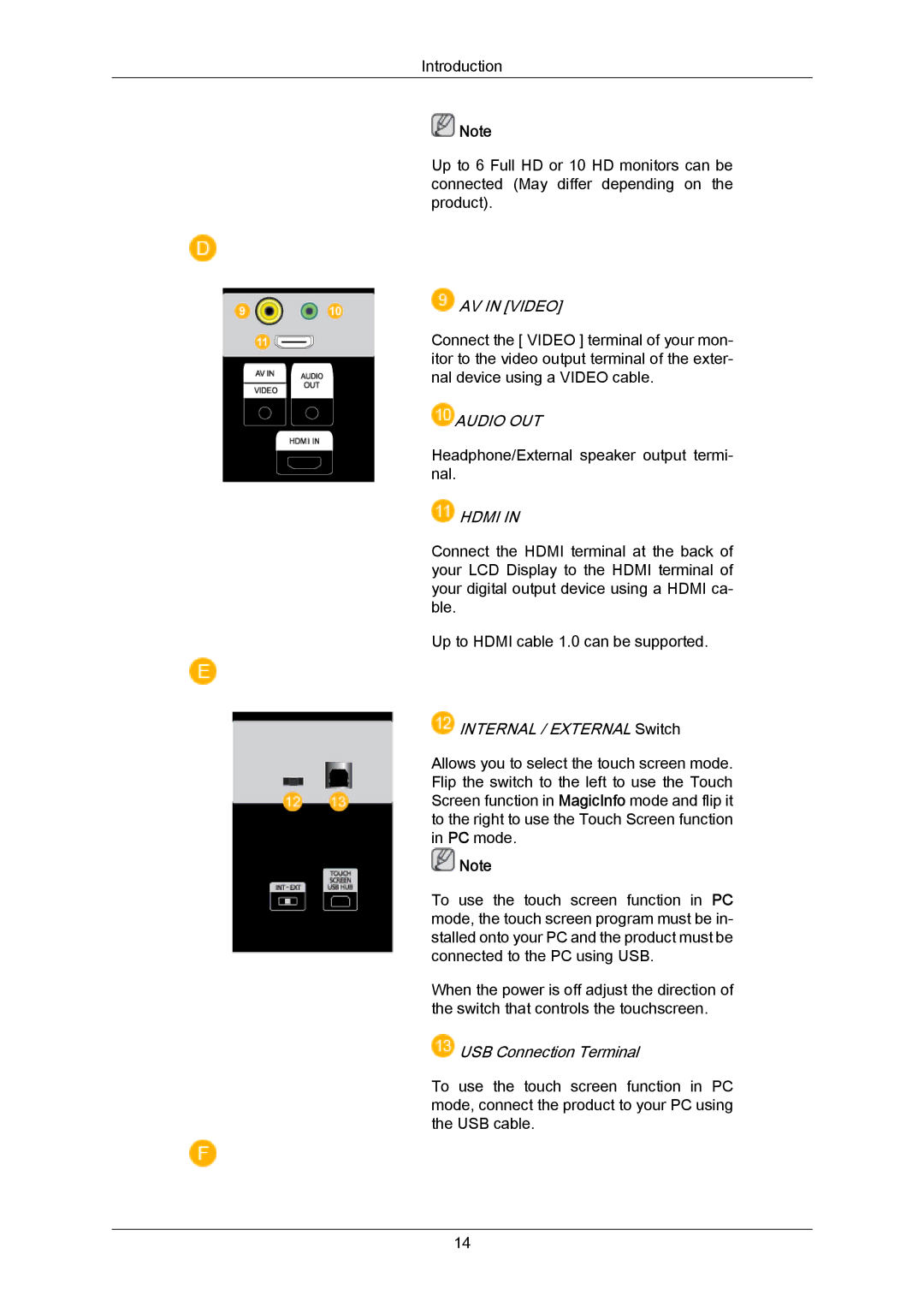 Samsung 700TSN-2, 820TSN-2 user manual Audio OUT 