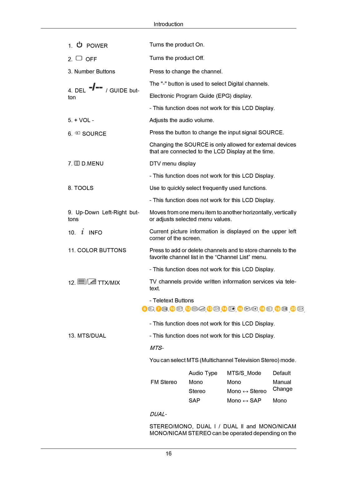 Samsung 700TSN-2, 820TSN-2 user manual Mts 