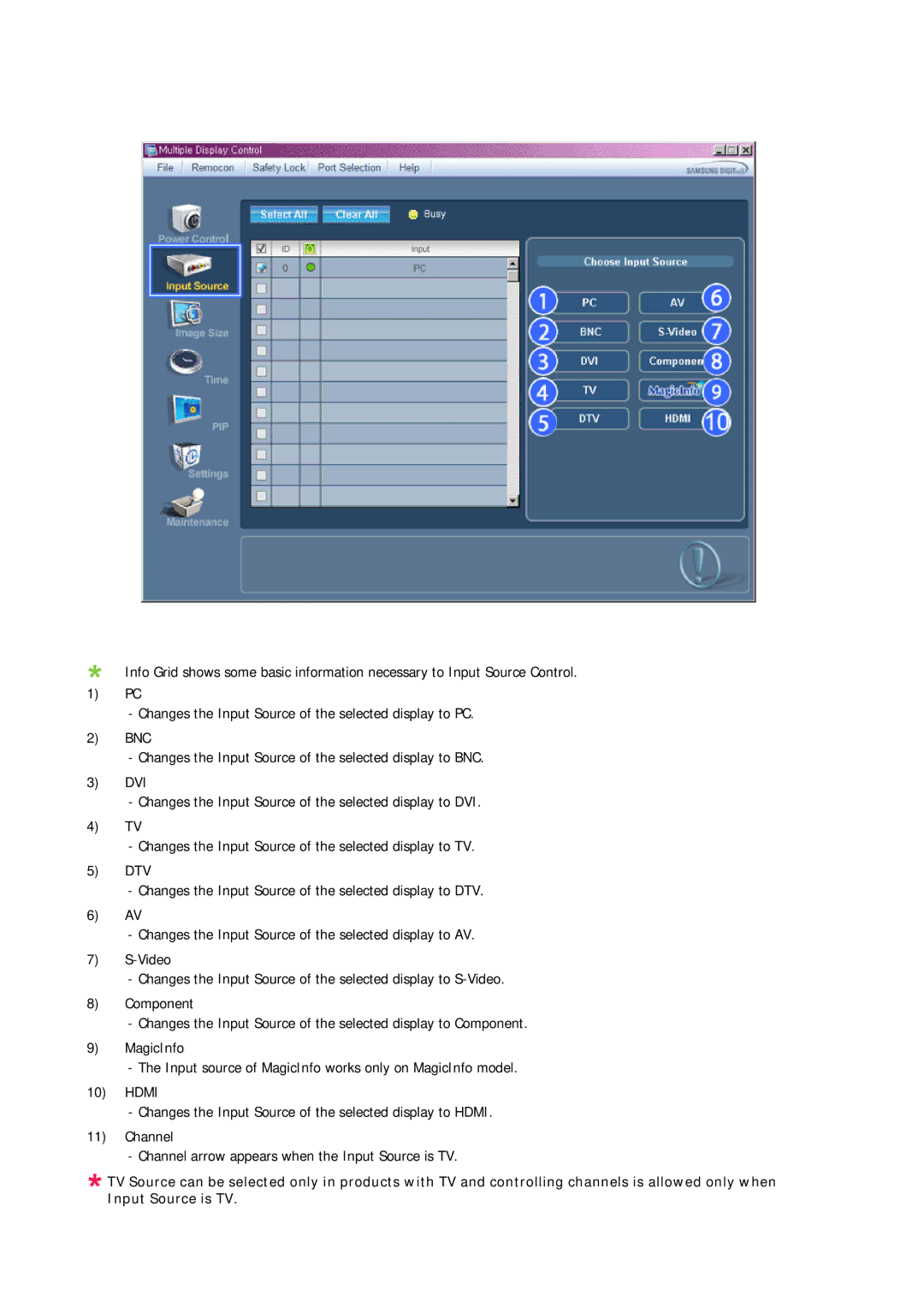 Samsung 700TSN-2, 820TSN-2 user manual 