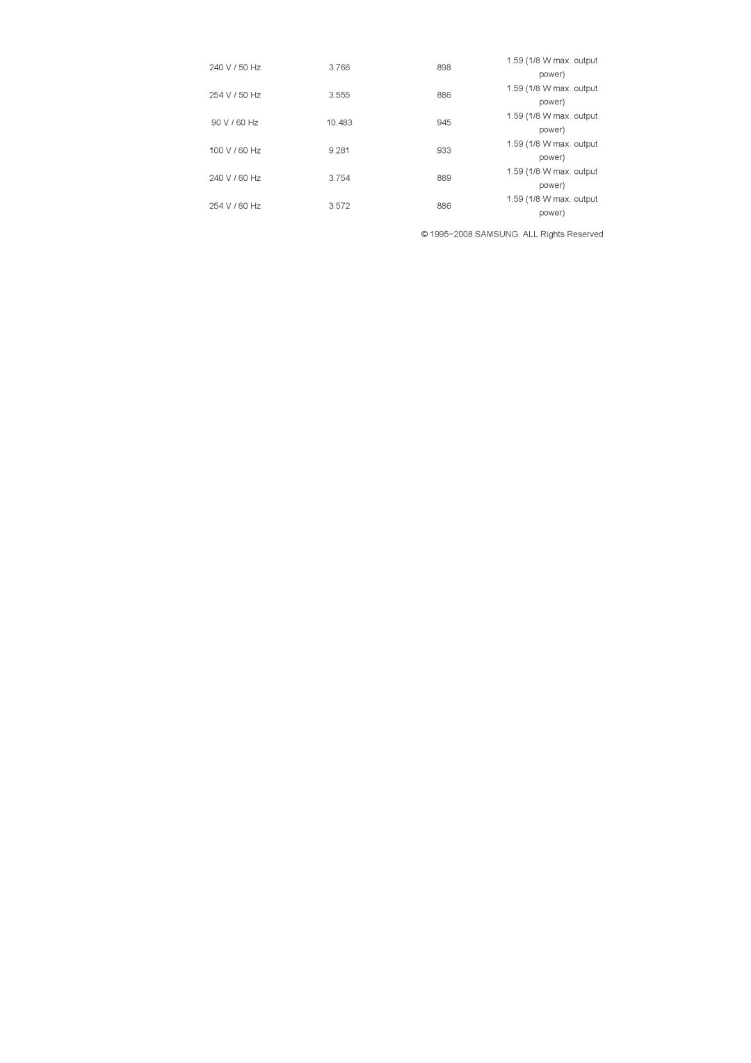 Samsung 700TSn, 820TSn specifications 898 