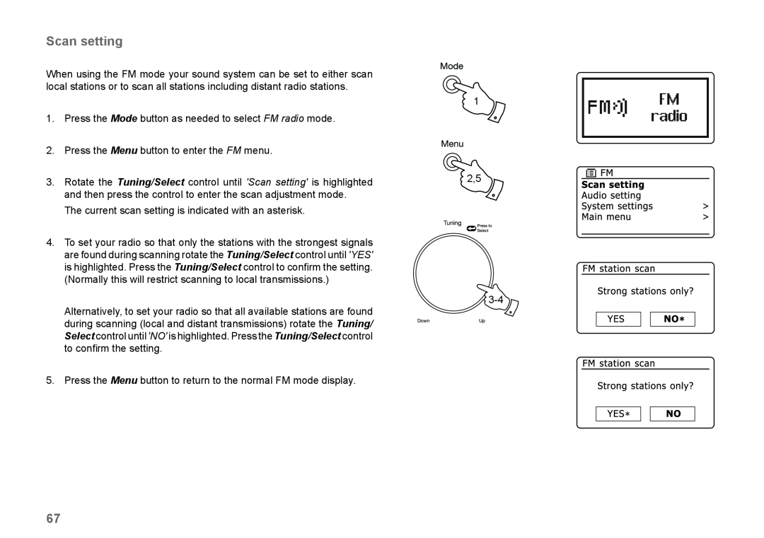 Samsung 83I manual Scan setting 