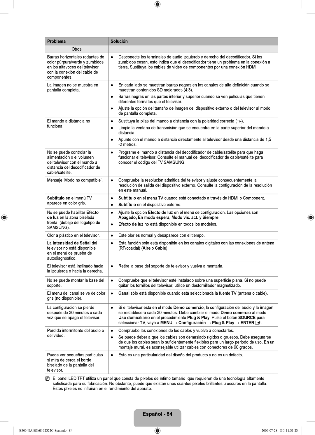 Samsung 8500 user manual Apagado, En modo espera, Modo vis. act. y Siempre, La Intensidad de Señal del 