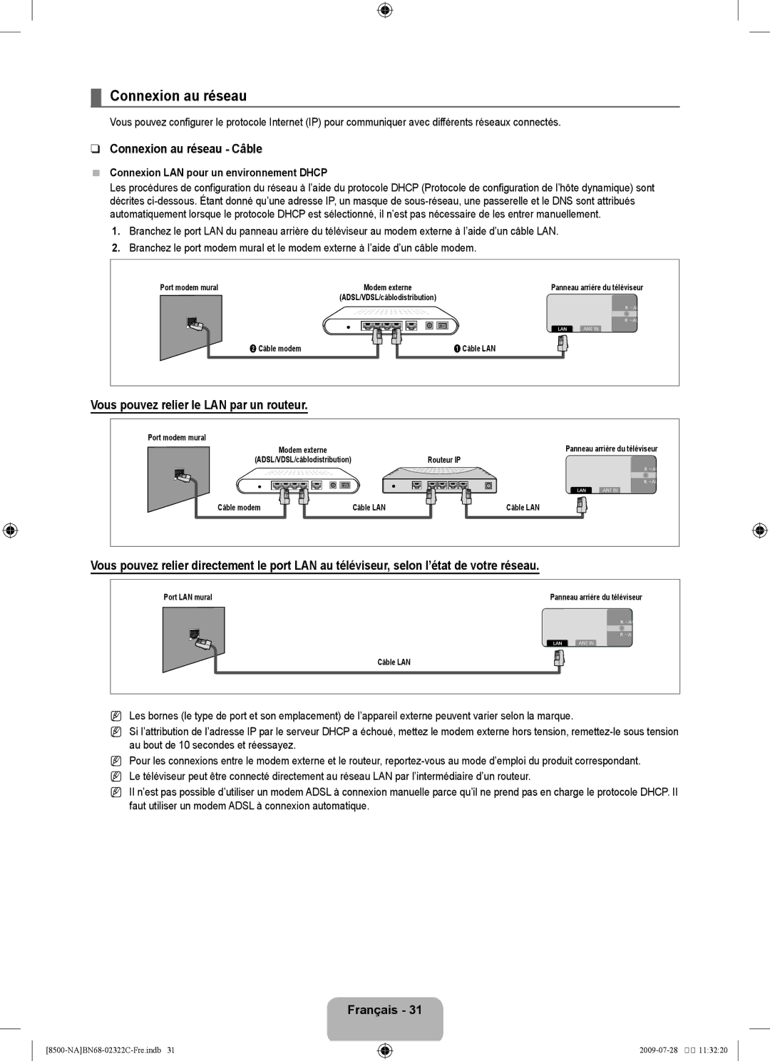 Samsung 8500 user manual Connexion au réseau Câble, Vous pouvez relier le LAN par un routeur 