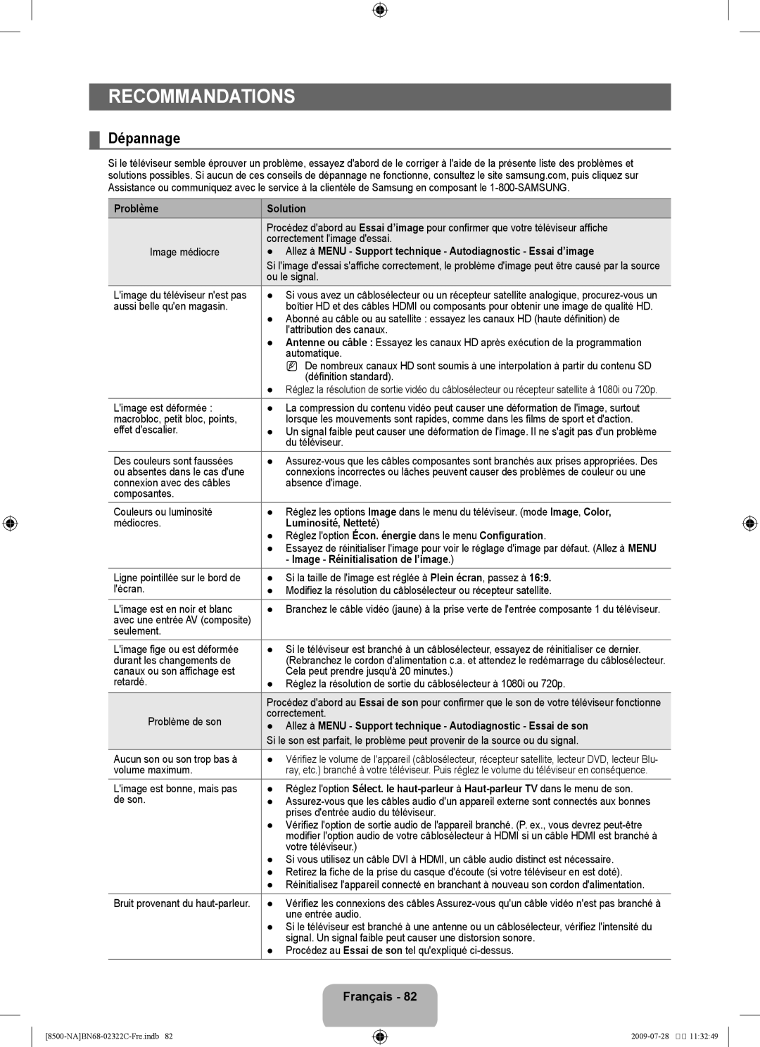 Samsung 8500 user manual Recommandations, Dépannage 