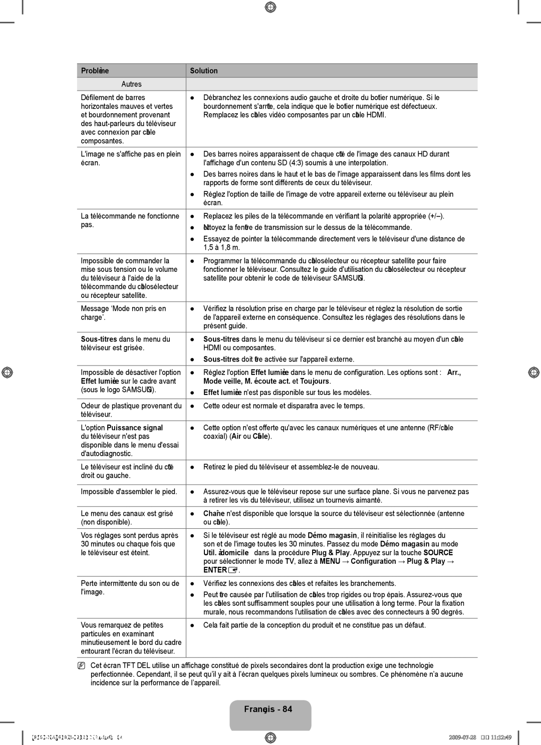 Samsung 8500 user manual Mode veille, M. écoute act. et Toujours, Loption Puissance signal 