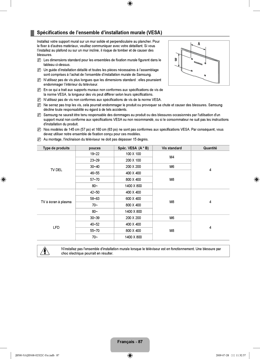 Samsung 8500 user manual Spécifications de l’ensemble d’installation murale vESA, Pouces 