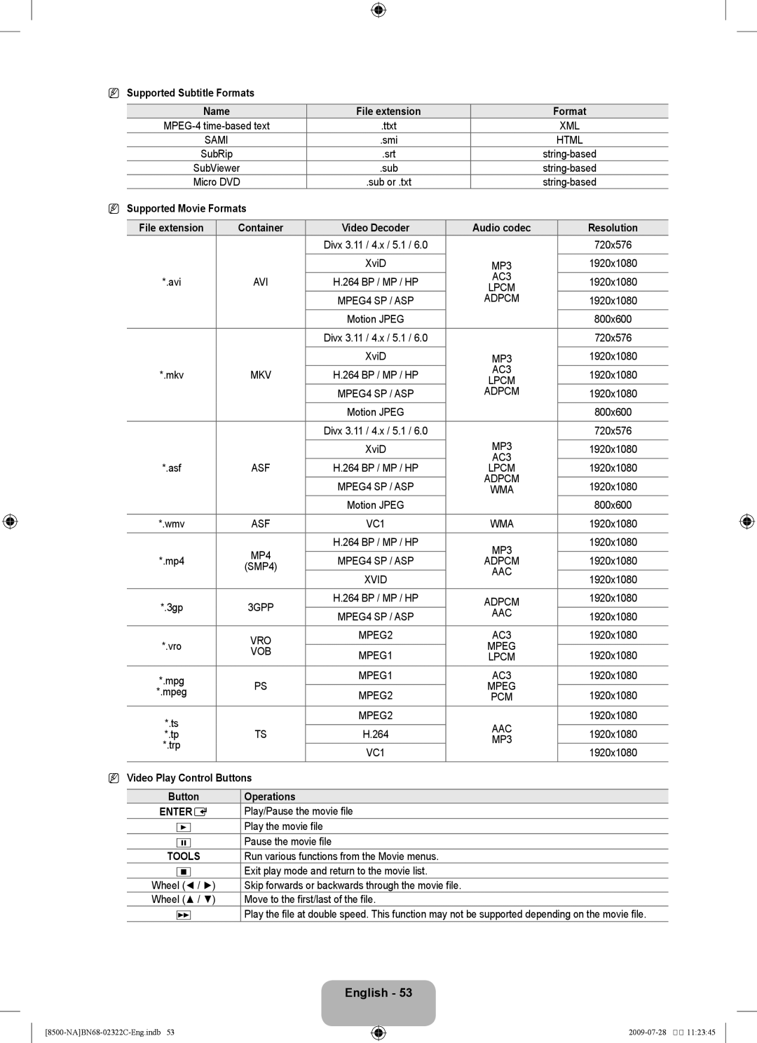 Samsung 8500 Supported Subtitle Formats, Supported Movie Formats, Container Video Decoder Audio codec Resolution 