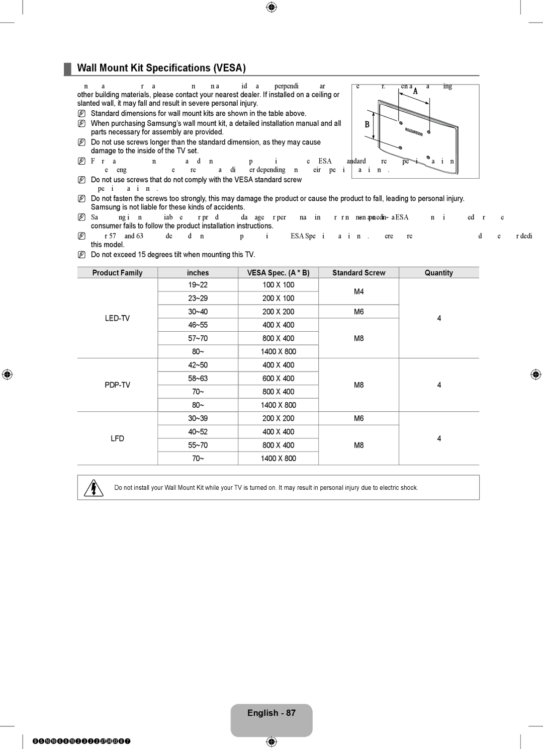 Samsung 8500 user manual Wall Mount kit Specifications Vesa, Inches 