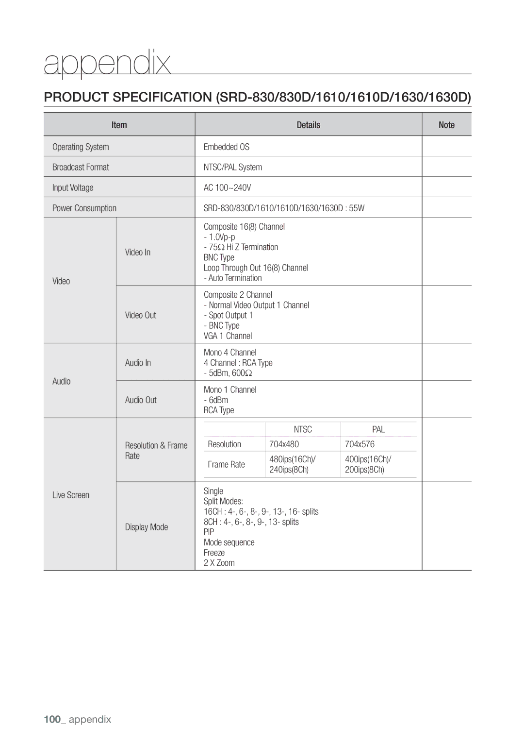 Samsung SRD-1630D, 870D, 1670D, 1650D, SRD-850D Product Specification SRD-830/830D/1610/1610D/1630/1630D, Ntsc PAL 