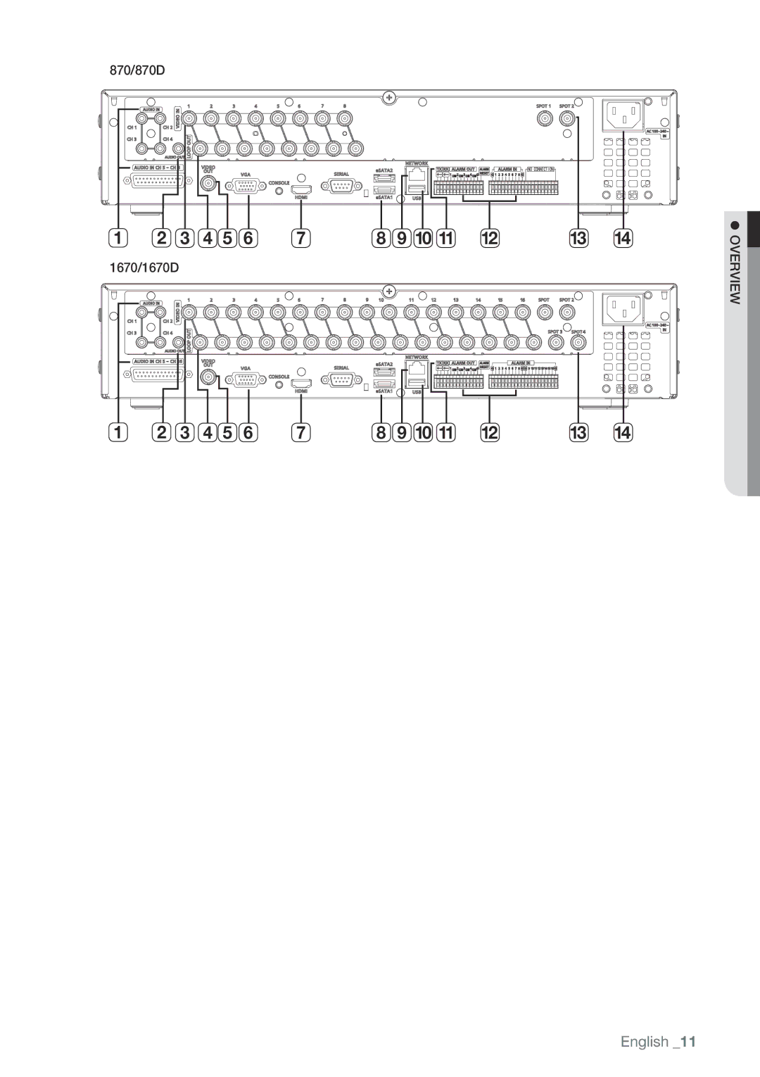 Samsung 1670D, SRD-850D, SRD-830D, SRD-1650D, SRD-1630D, SRD-1610D user manual 870/870D 