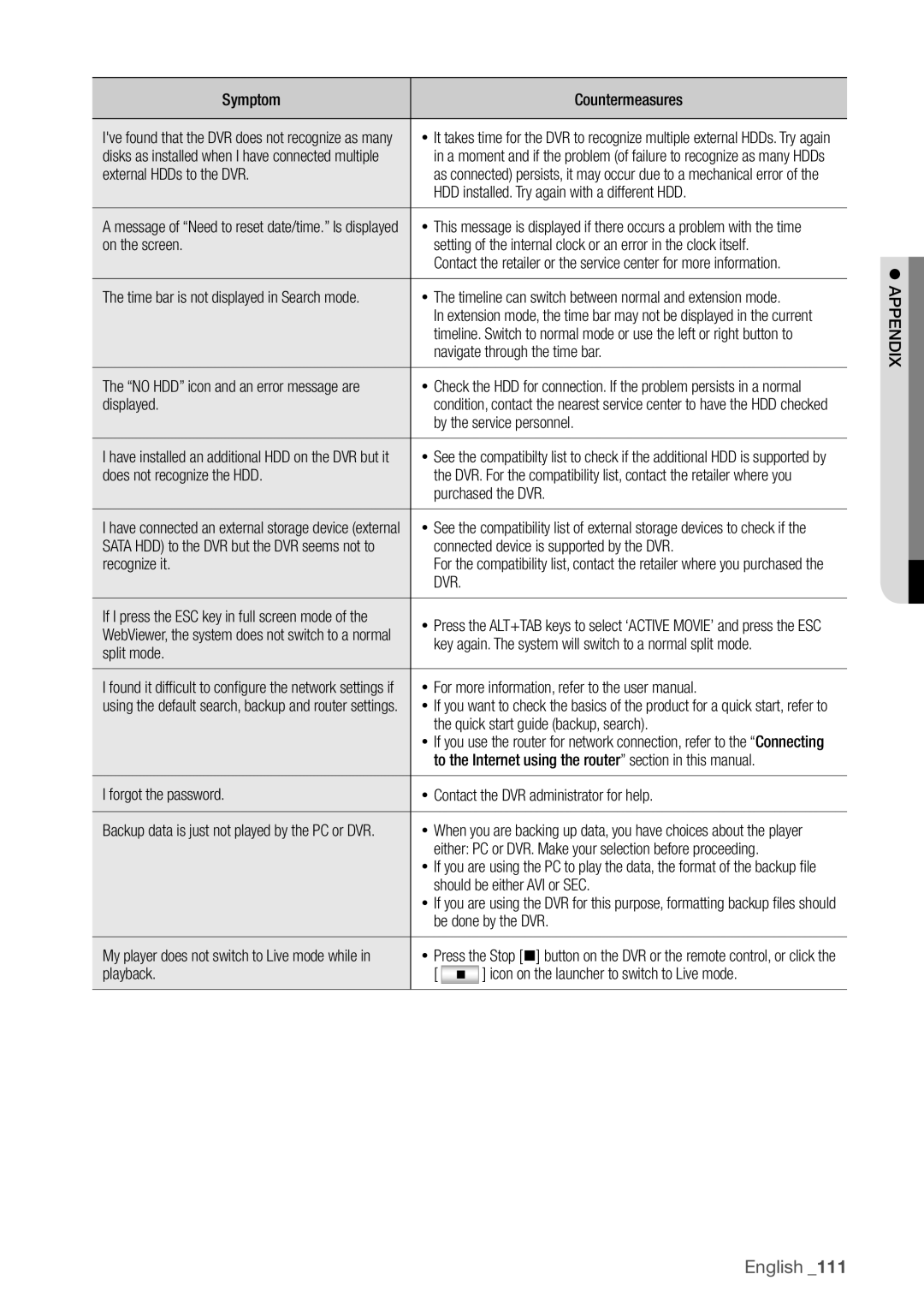 Samsung 870D, 1670D, SRD-850D, SRD-830D, SRD-1650D, SRD-1630D, SRD-1610D user manual Dvr 