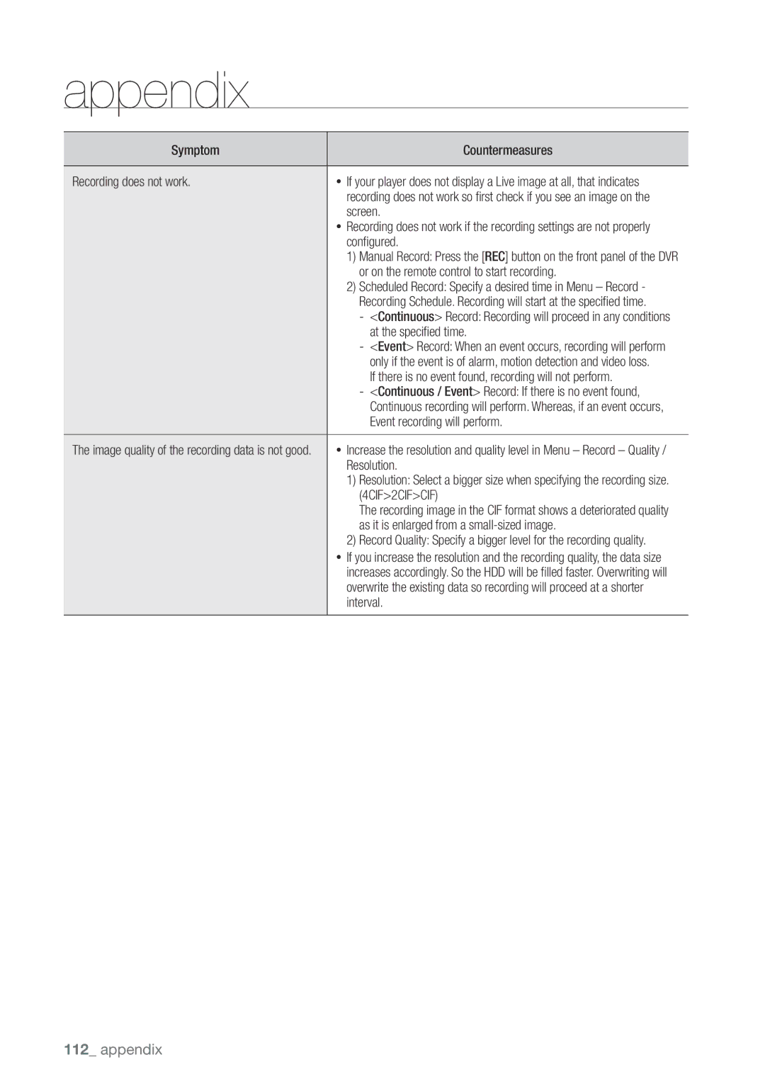 Samsung SRD-1650D, 870D, 1670D, SRD-850D, SRD-830D, SRD-1630D, SRD-1610D user manual 4CIF2CIFCIF 