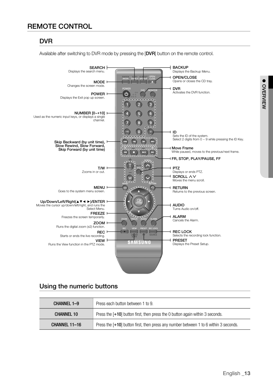 Samsung 870D, 1670D, 1650D, SRD-850D, SRD-830D Remote Control, Using the numeric buttons, Press each button between 1 to 