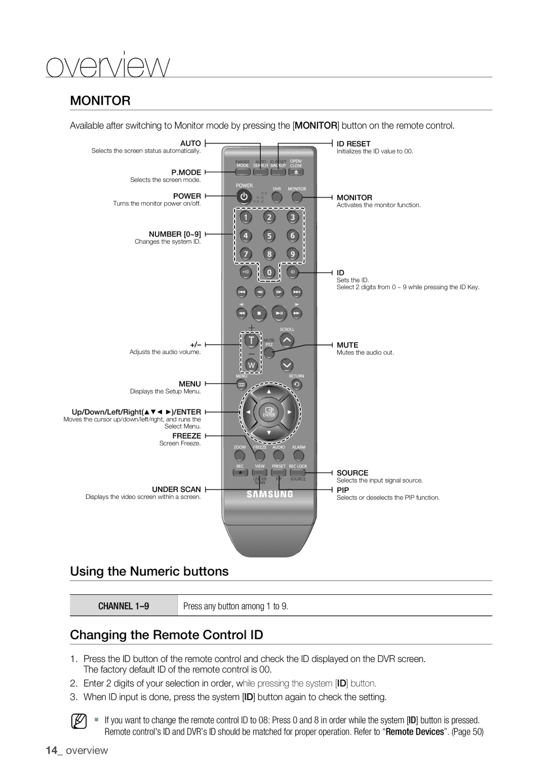 Samsung 870D, 1670D, 1650D, SRD-850D, SRD-830D Changing the Remote Control ID, Channel, Press any button among 1 to 