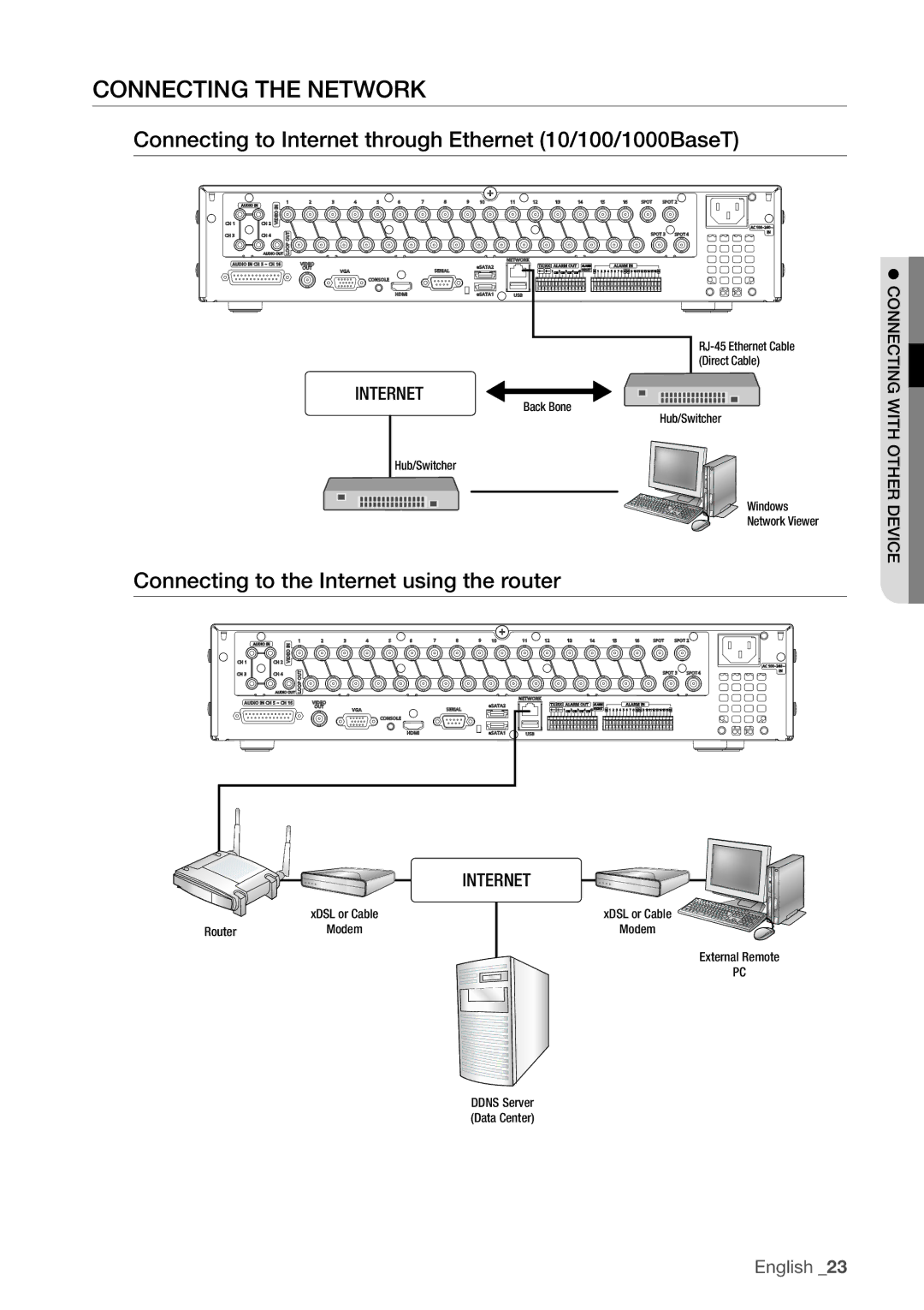 Samsung SRD-1630, 870D, 1670D, 1650D Connecting the Network, Connecting to Internet through Ethernet 10/100/1000BaseT 