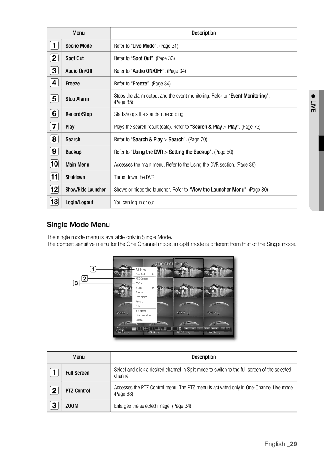 Samsung 870D, 1670D, SRD-850D, SRD-830D, SRD-1650D, SRD-1630D, SRD-1610D user manual Single Mode Menu, Zoom 