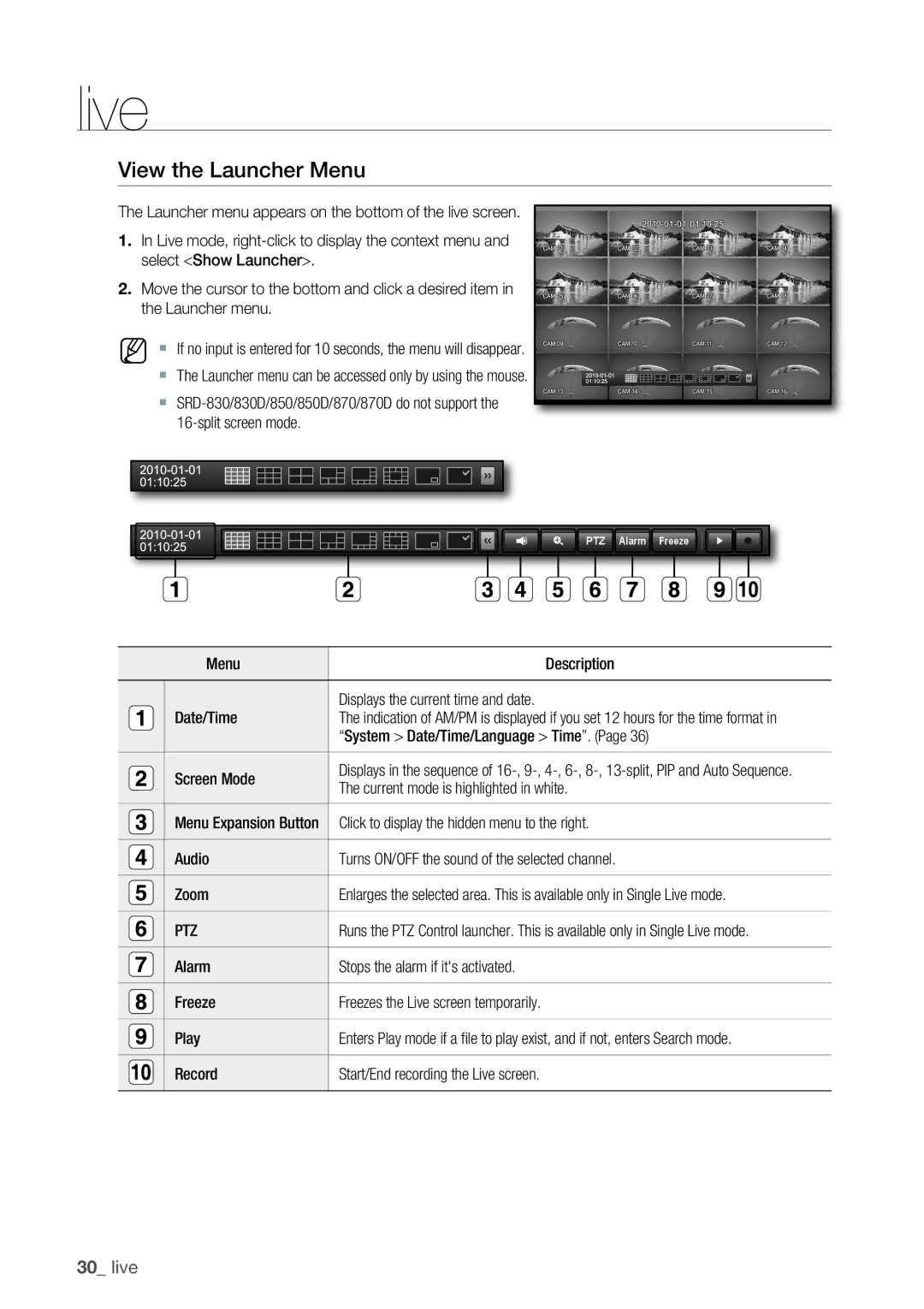 Samsung SRD-850D, 870D, 1670D, SRD-830D, SRD-1650D, SRD-1630D, SRD-1610D user manual View the Launcher Menu, Ptz 