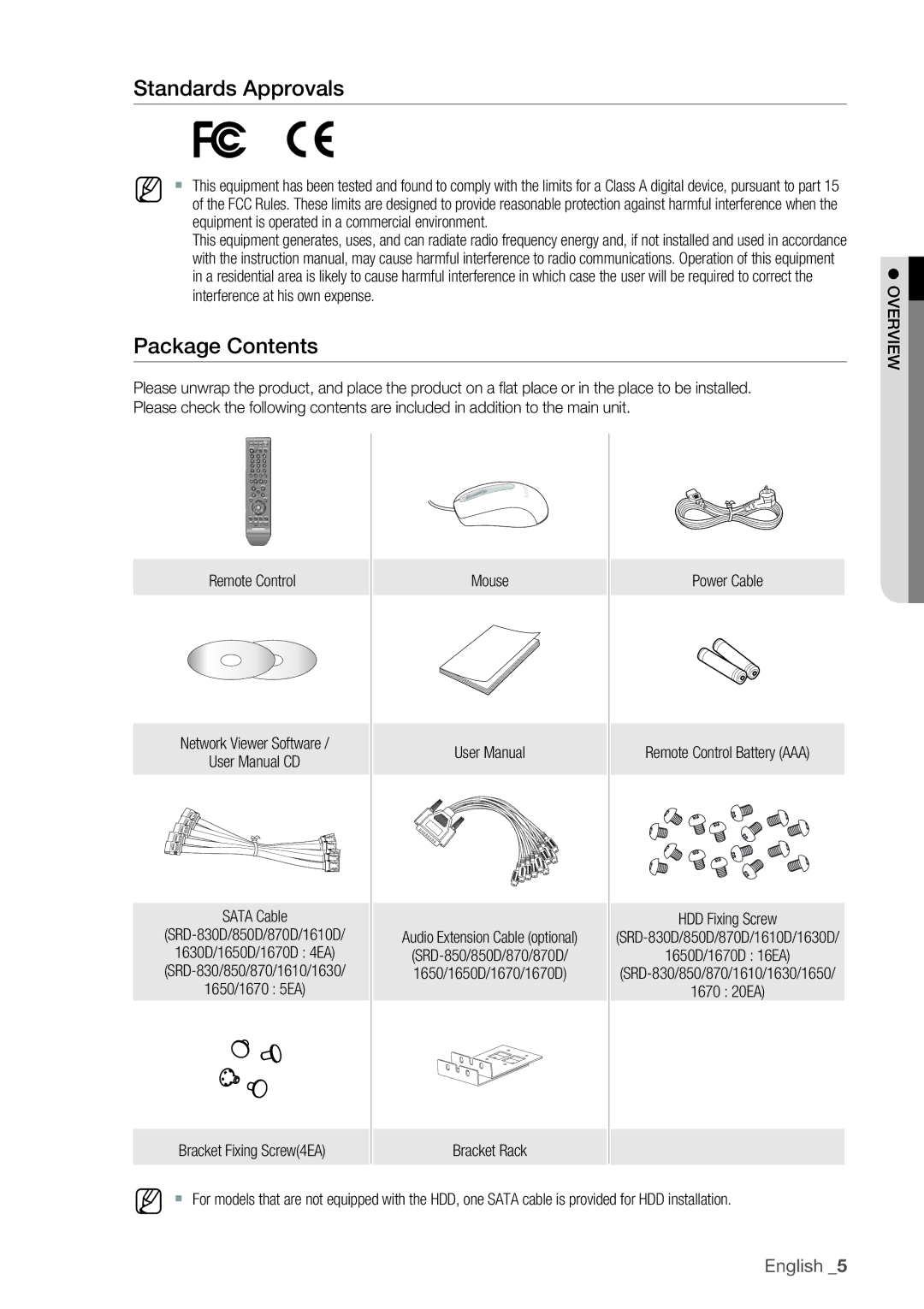 Samsung SRD-830D, 870D, 1670D, SRD-850D, SRD-1650D, SRD-1630D, SRD-1610D Standards Approvals, Package Contents 