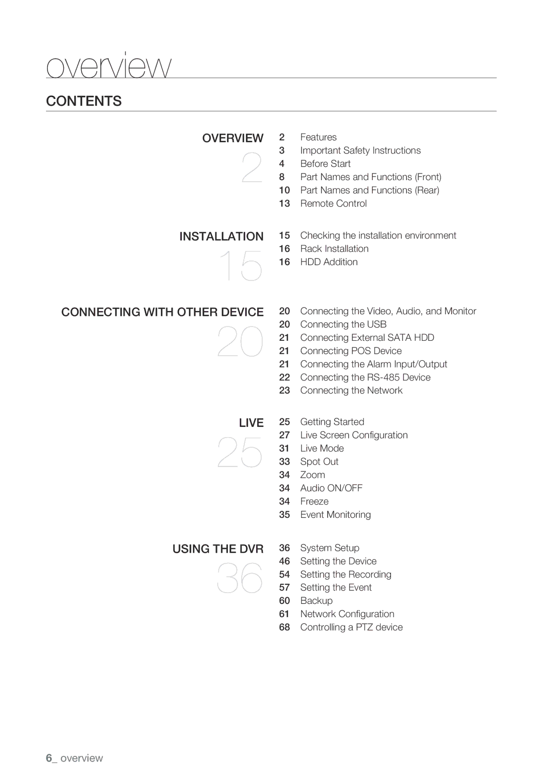 Samsung 870D, 1670D, SRD-850D, SRD-830D, SRD-1650D, SRD-1630D, SRD-1610D user manual Contents 