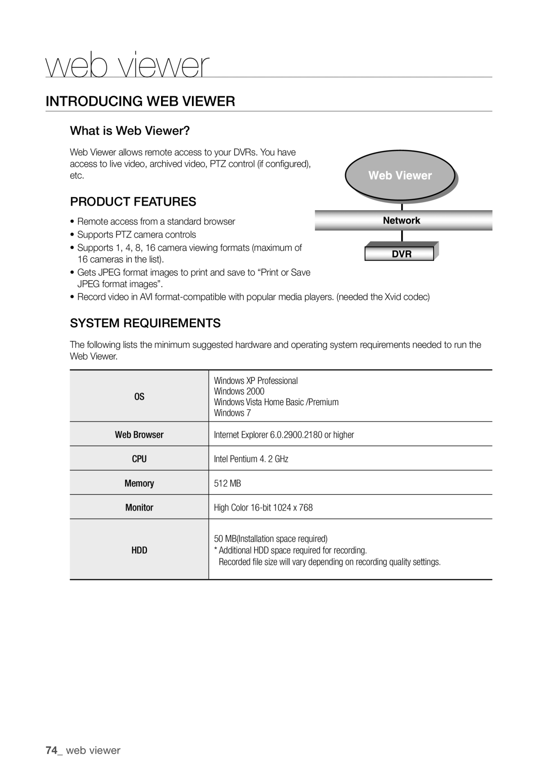 Samsung SRD-1630D, 870D, 1670D, SRD-850D, SRD-830D, SRD-1650D, SRD-1610 Introducing Web Viewer, What is Web Viewer? 