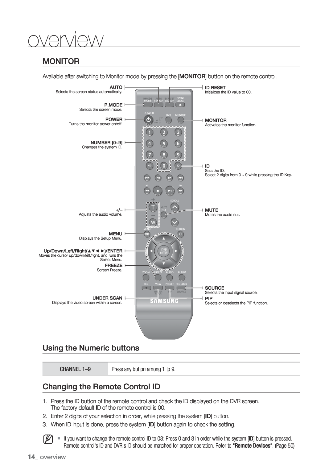 Samsung 870D, 1670D, 1650D, SRD-850D, SRD-830 Monitor, Using the Numeric buttons, Changing the Remote Control ID, overview 