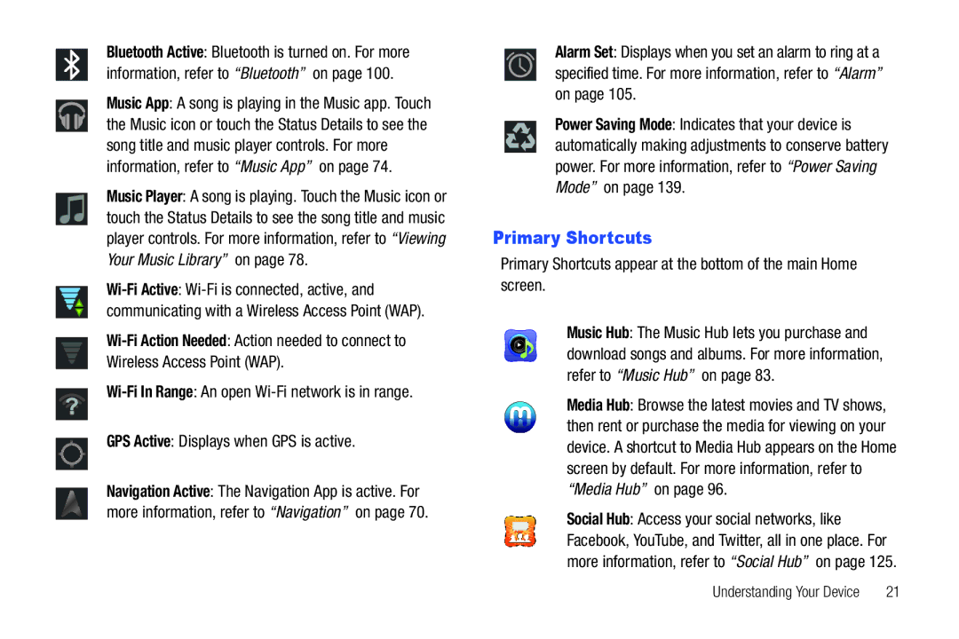 Samsung 8.9 Primary Shortcuts, GPS Active Displays when GPS is active, Wi-Fi In Range An open Wi-Fi network is in range 