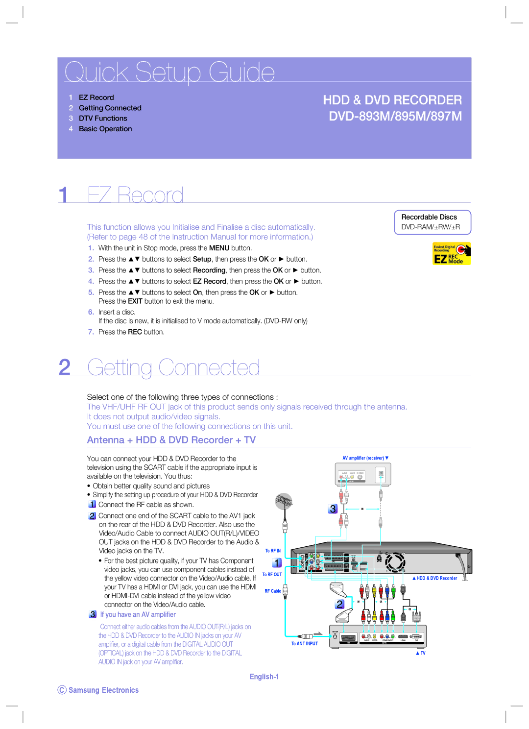 Samsung 895M setup guide EZ Record, Getting Connected, Antenna + HDD & DVD Recorder + TV 