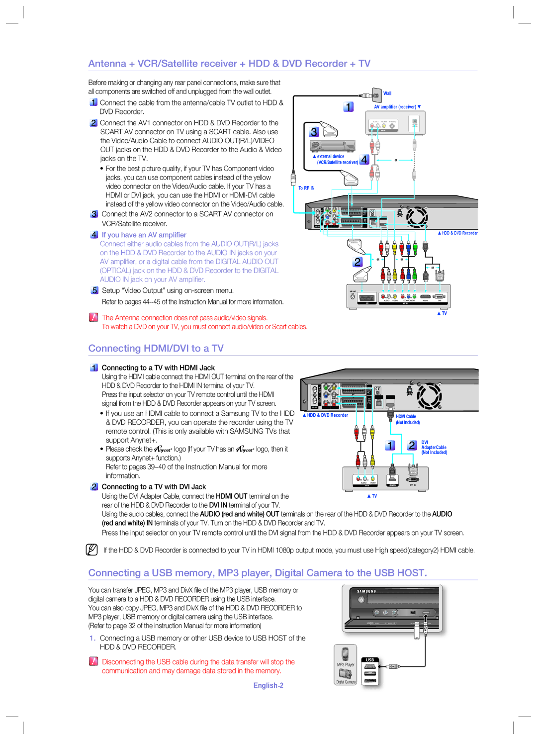 Samsung 895M setup guide Antenna + VCR/Satellite receiver + HDD & DVD Recorder + TV, Connecting HDMI/DVI to a TV 