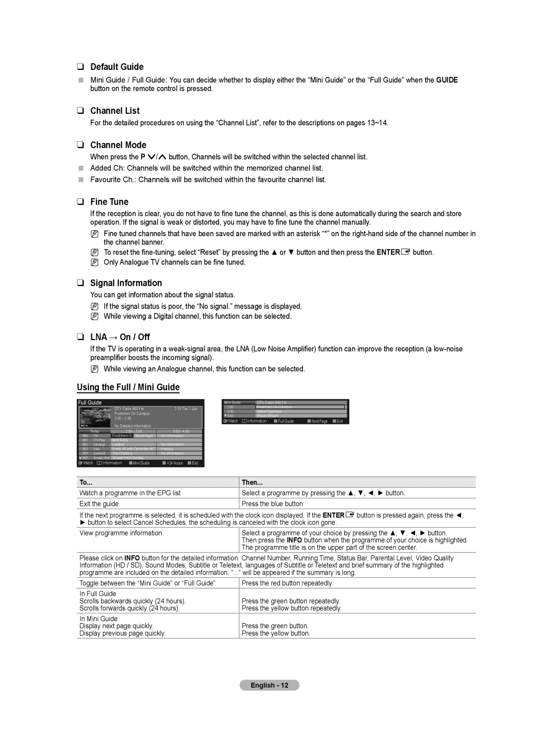 Samsung 9 Series user manual Default Guide, Channel List, Channel Mode, Fine Tune, Signal Information, LNA → On / Off 