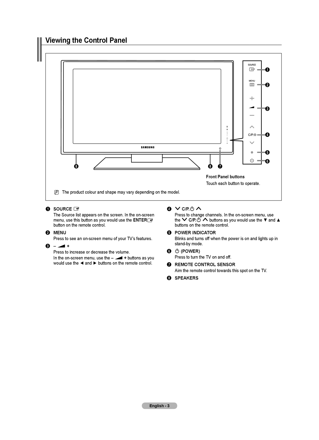 Samsung 9 Series user manual Viewing the Control Panel, Front Panel buttons, = +, P.P 