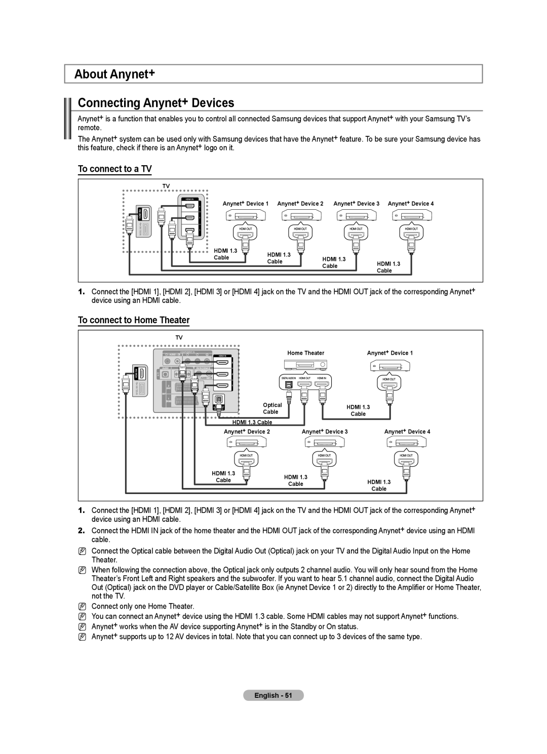 Samsung 9 Series user manual About Anynet Connecting Anynet+ Devices, To connect to a TV, To connect to Home Theater 