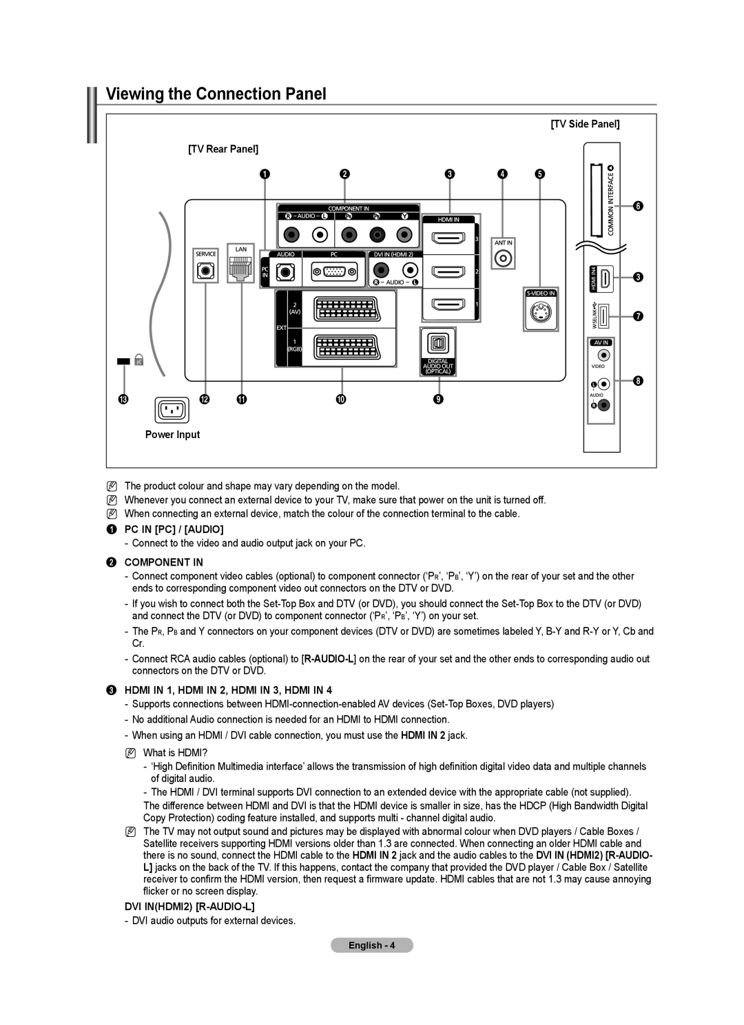 Samsung 9 Series user manual Viewing the Connection Panel, TV Side Panel TV Rear Panel # @ Power Input, PC in PC / Audio 