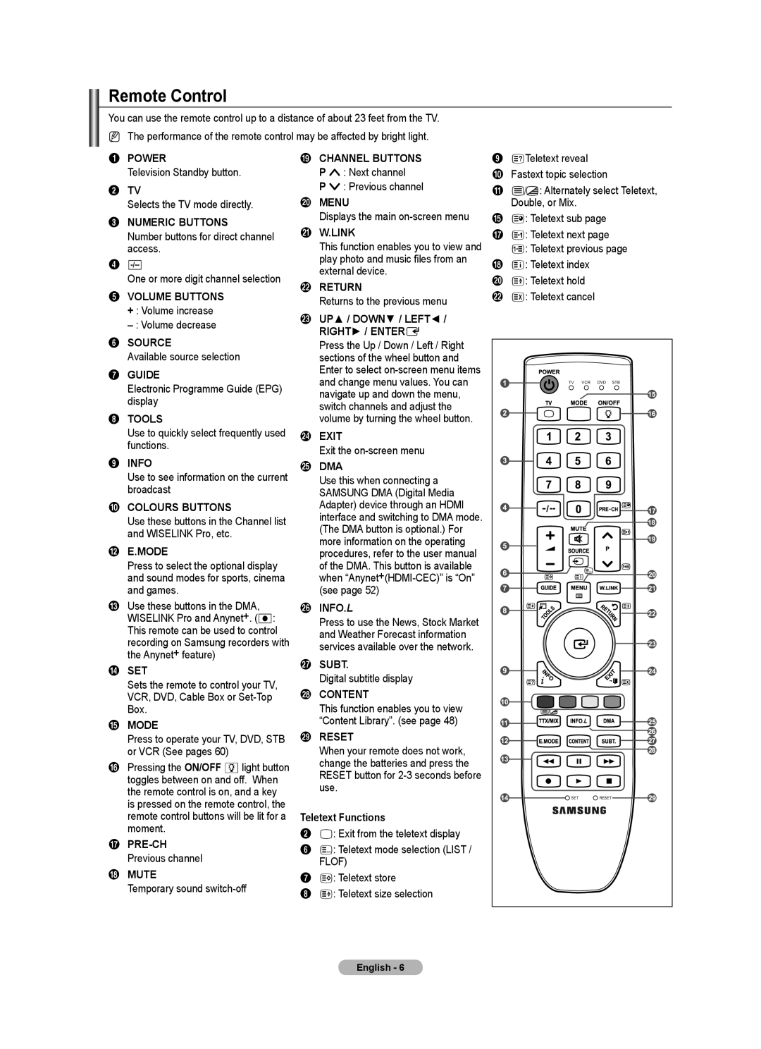 Samsung 9 Series user manual Remote Control 