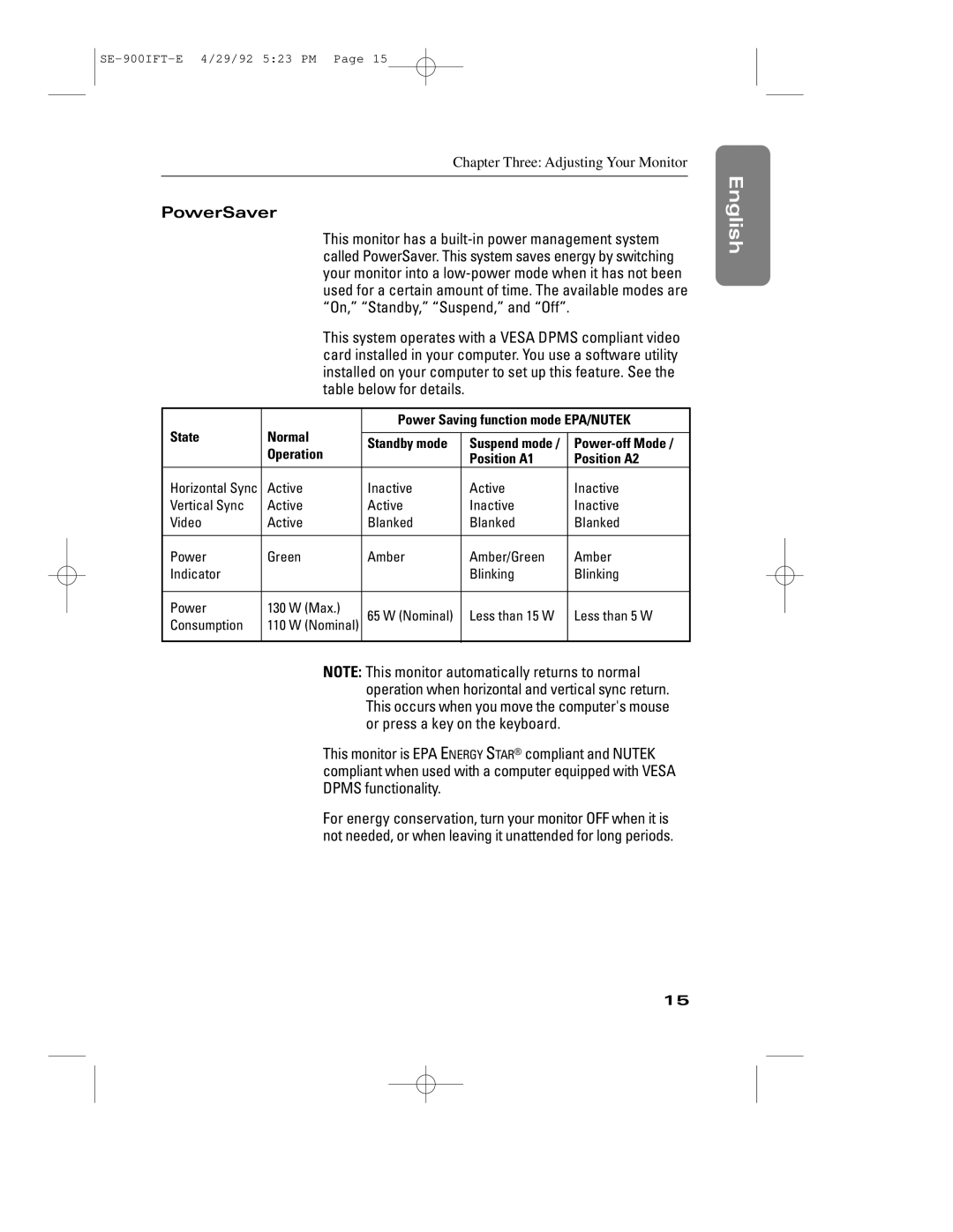 Samsung 900IFT manual PowerSaver 