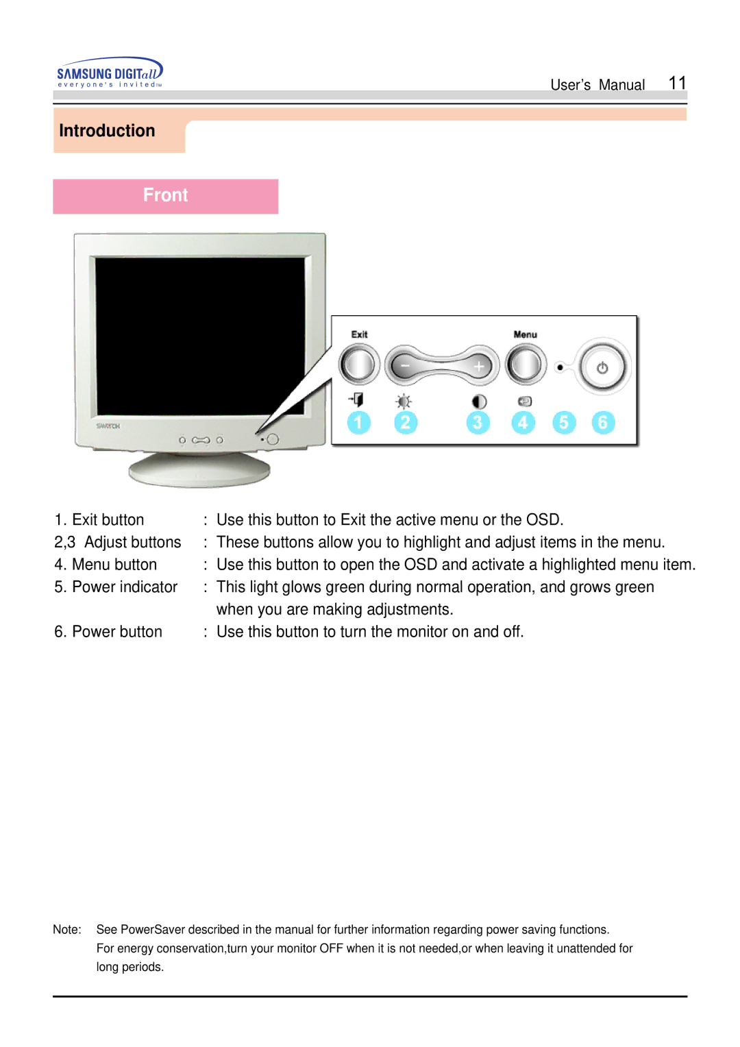 Samsung 900S manual Front 