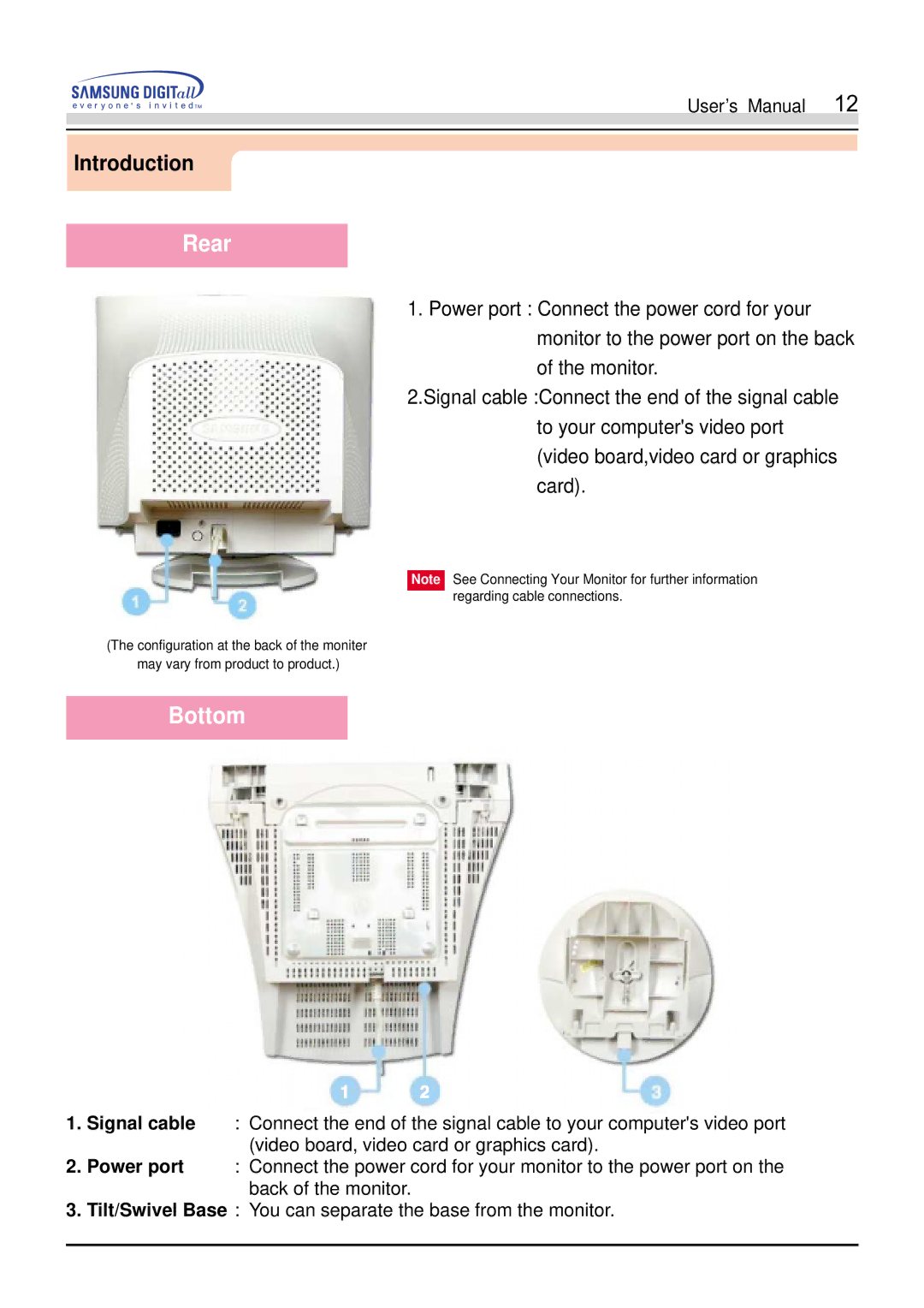 Samsung 900S manual Rear, Bottom 