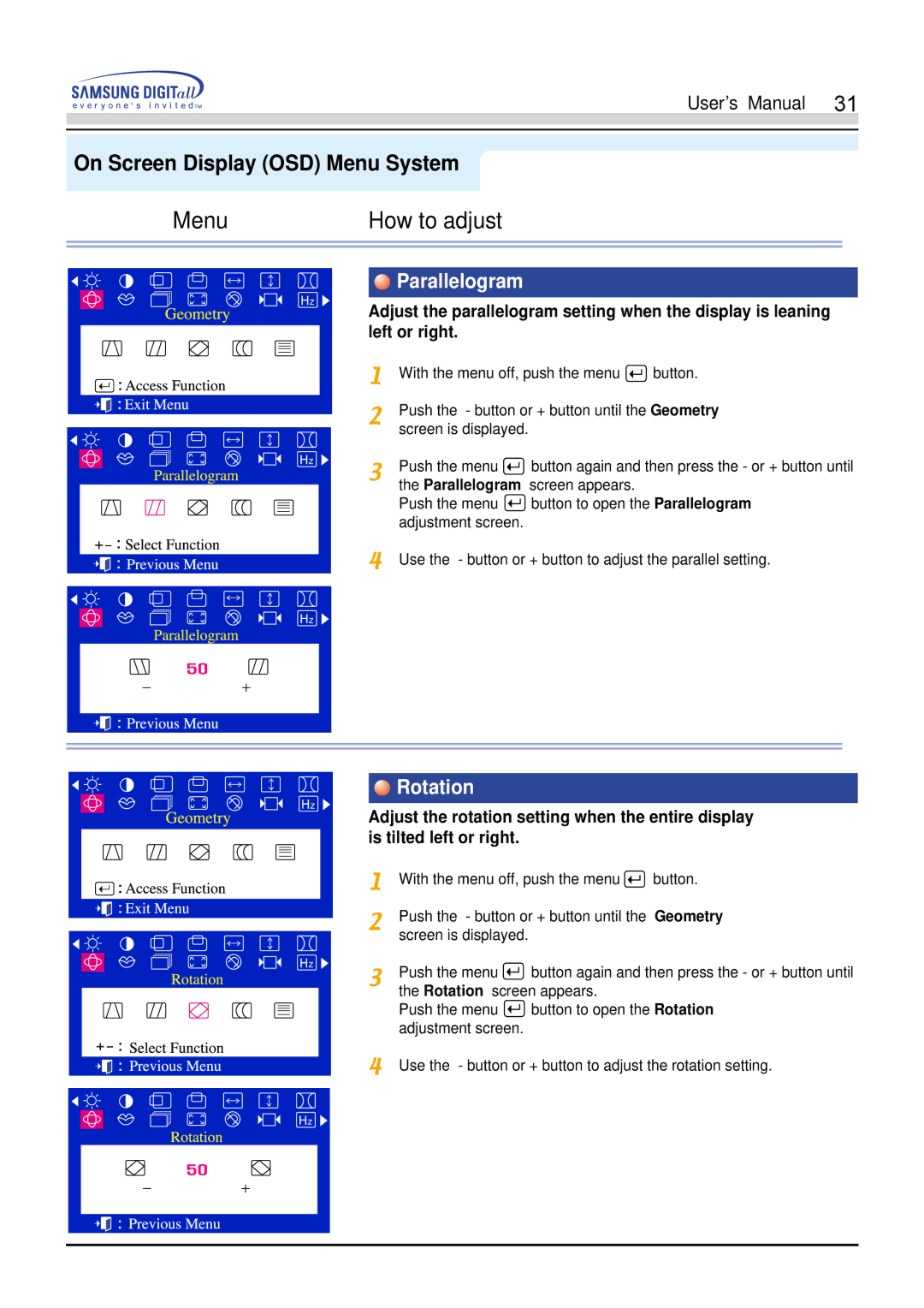 Samsung 900S manual Parallelogram, Rotation, Geometry 