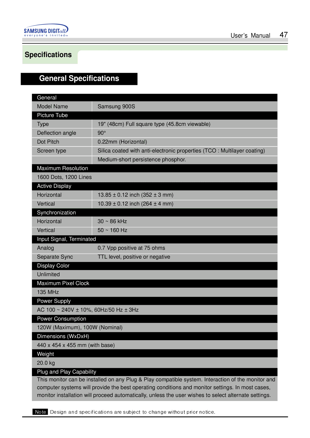 Samsung 900S manual General Specifications, Picture Tube 