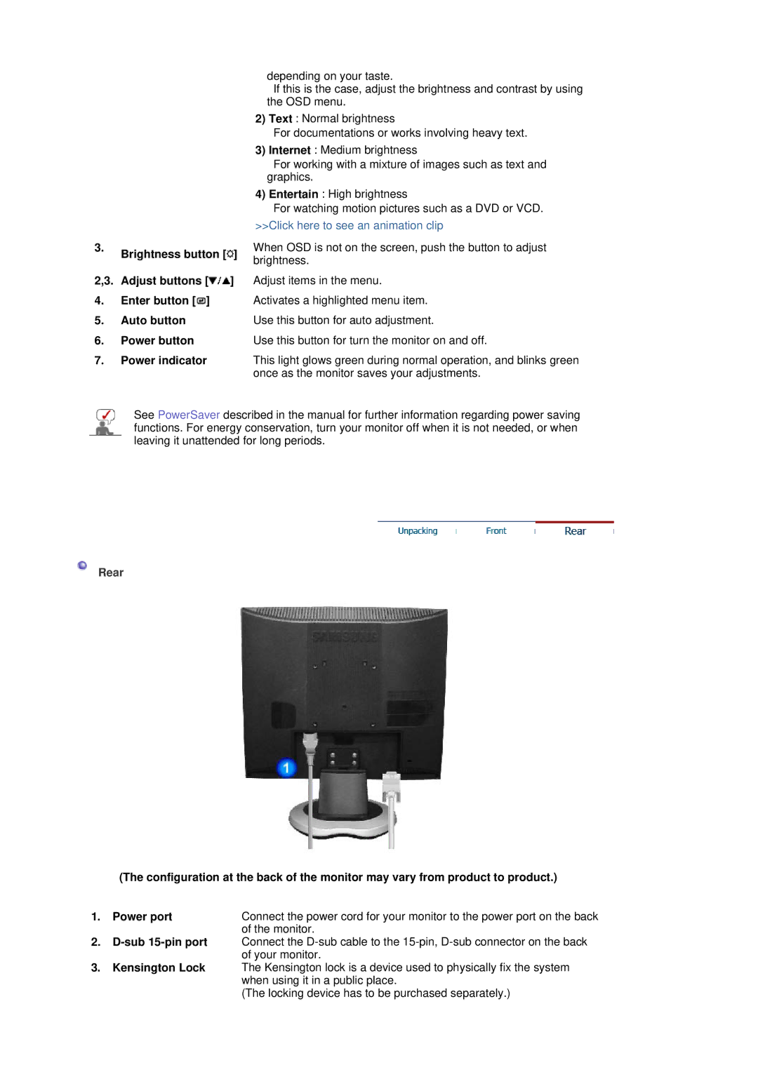 Samsung 901B manual Rear 