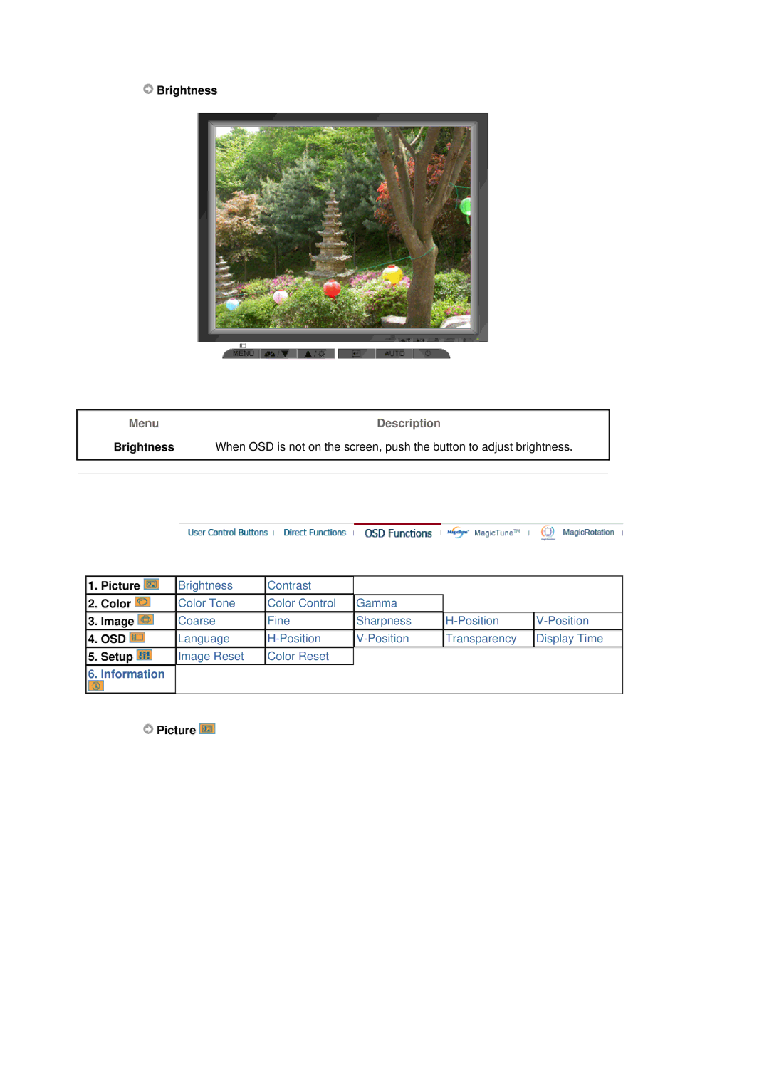 Samsung 901B manual Brightness, Picture 