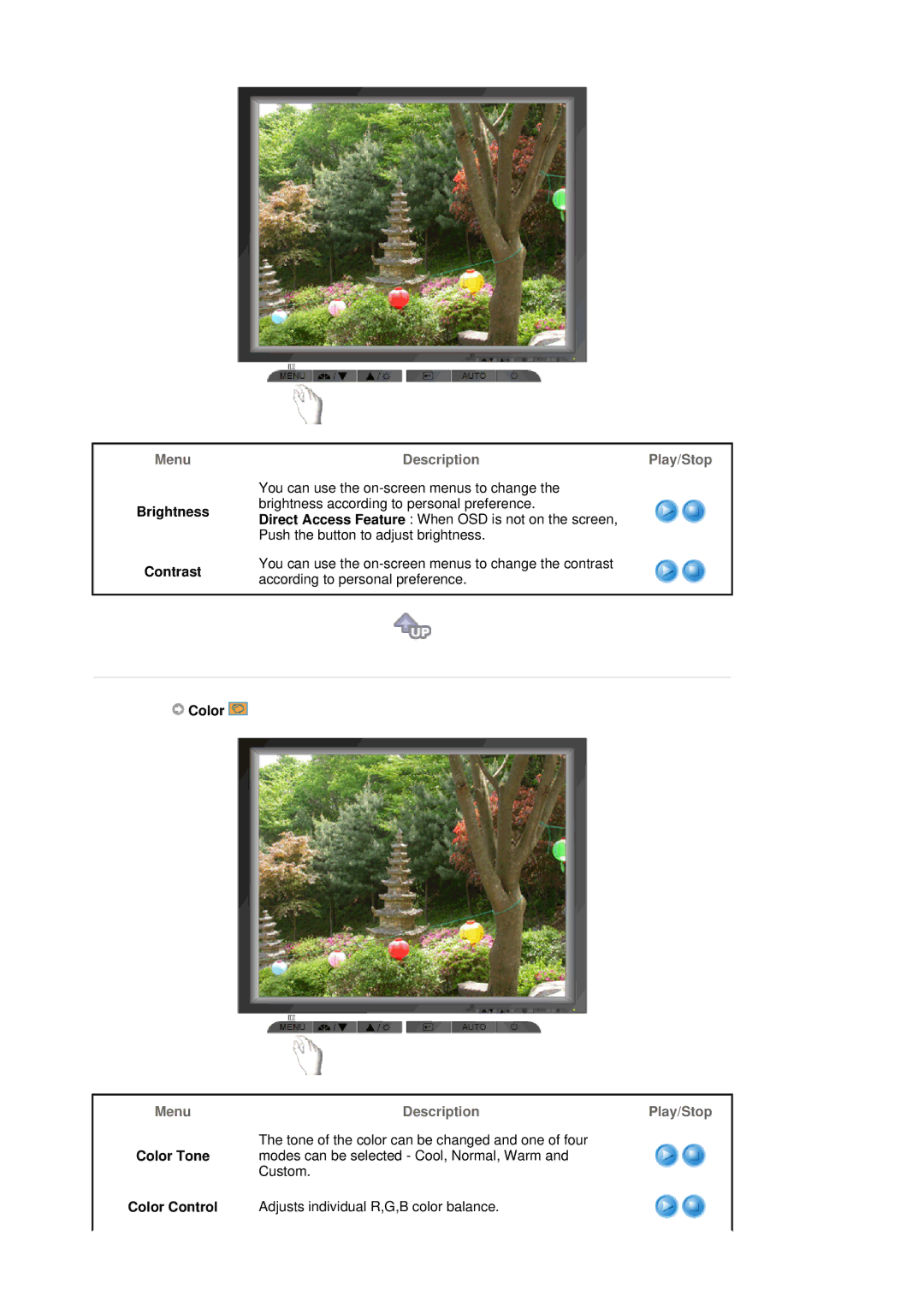 Samsung 901B manual Brightness Contrast, Color 