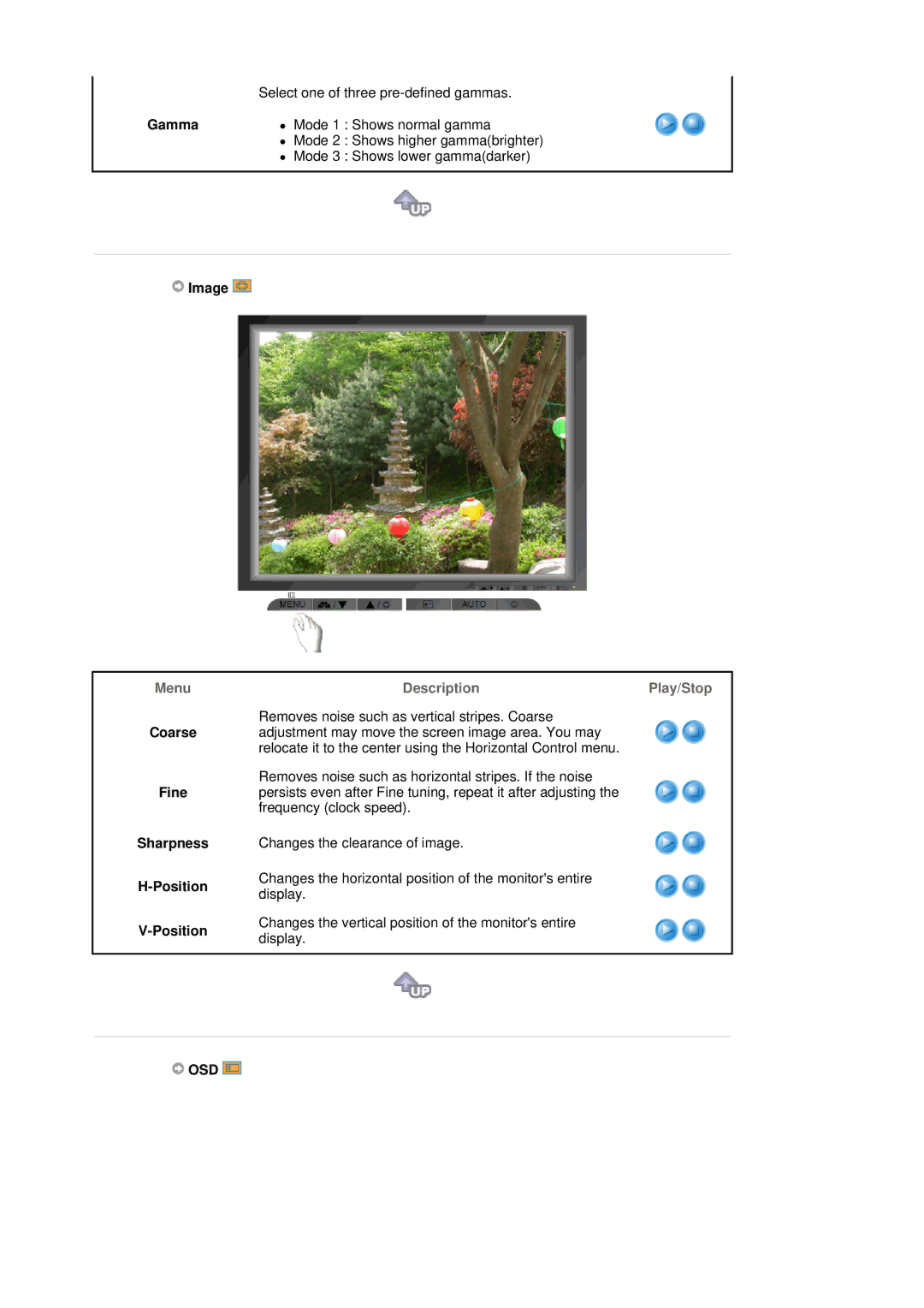 Samsung 901B manual Gamma, Image, Coarse Fine Sharpness Position, Osd 