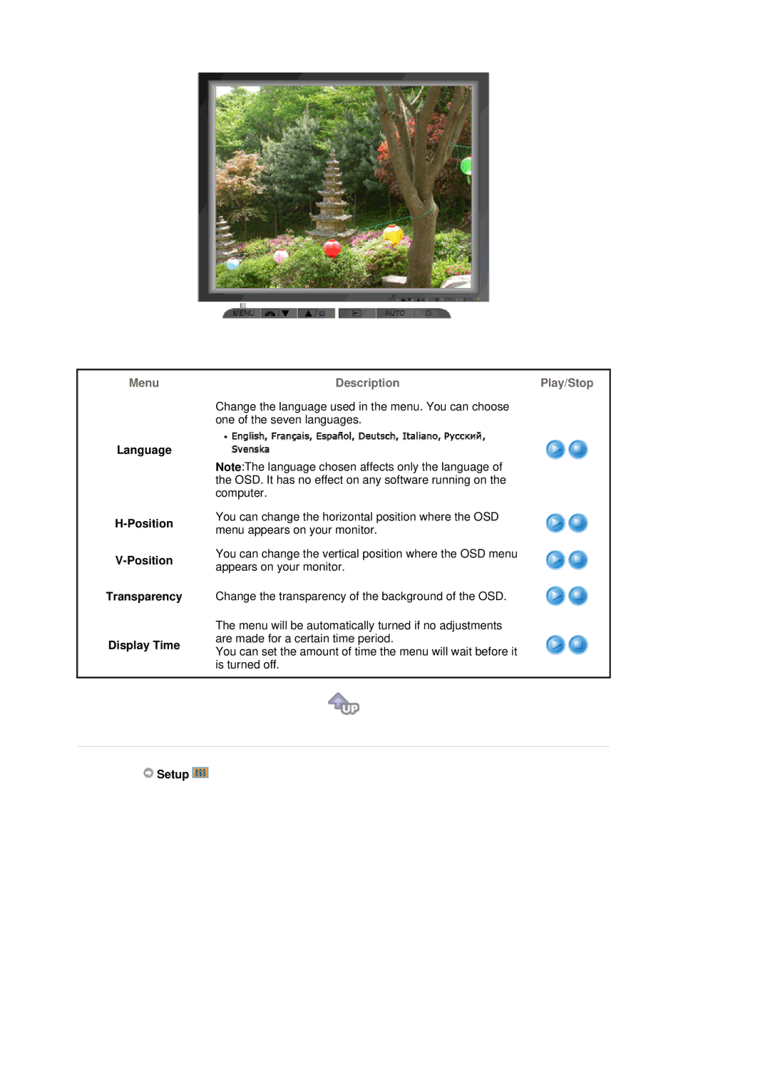 Samsung 901B manual Language Position Transparency Display Time, Setup 