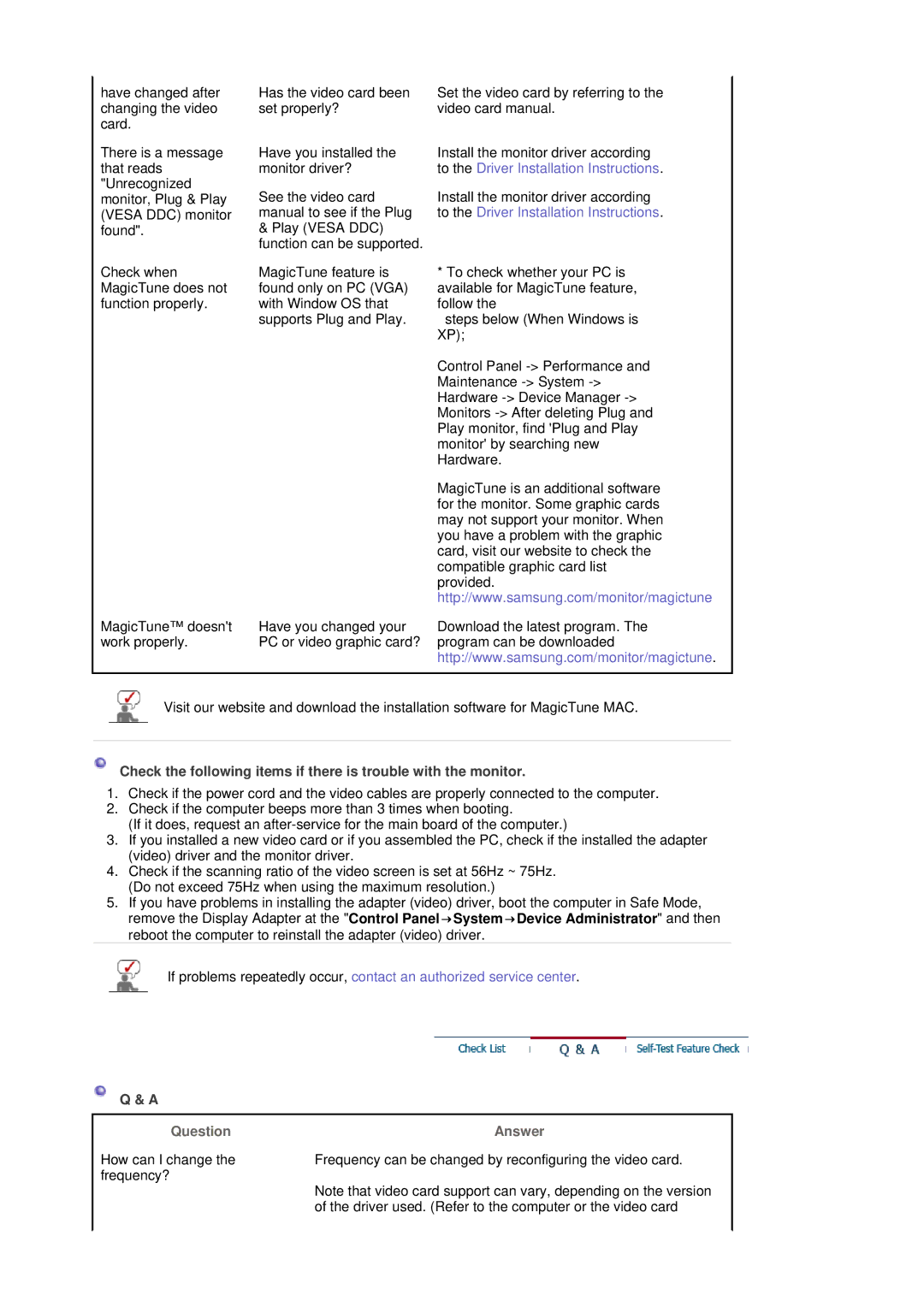 Samsung 901B manual Frequency can be changed by reconfiguring the video card 